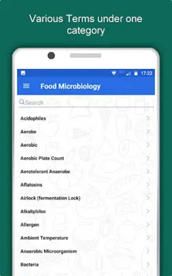 Food Science & Nutrition Techn android App screenshot 5